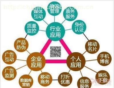 南昌抖音运营代理与推广加盟 打造本地化数字营销新生态